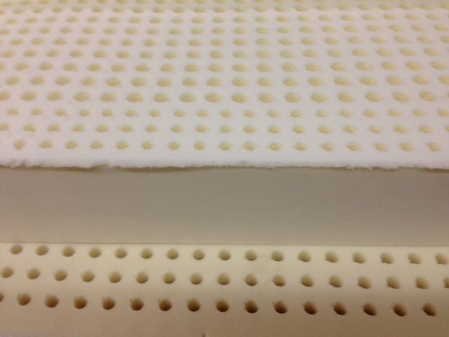 Latex Mattress Toppers - Talalay Blended